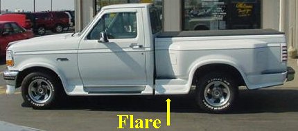 Difference between flareside styleside ford truck
